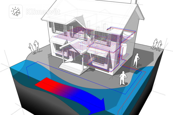 Tepelné čerpadlo voda – voda. Proč se s tímto řešením potkáte málokdy?
